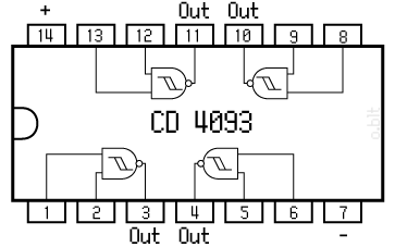 Pinout CD4093 (widać, że wejścia 7 i 14 służą do podłączenia zasilania)