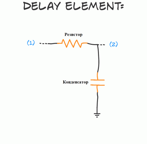 Jaki jest obwód elektryczny RC i do czego służy?