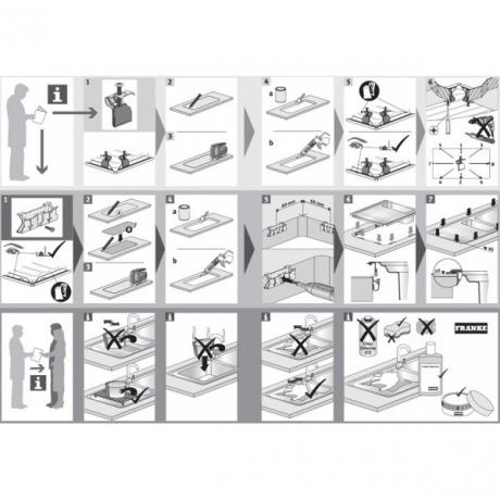 Wizualne instrukcje dotyczące montażu zlewozmywaka