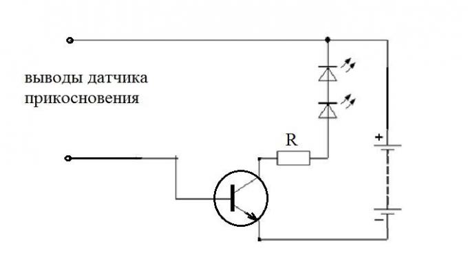 Rysunek 5 przedstawia diagram czujnika dotykowego