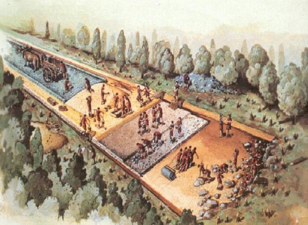 Drogi były budowane głównie legionistów, że dobrze być podawane. | Zdjęcie: bing.com.