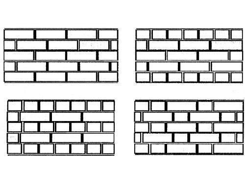 Rysunek przedstawia kilka opcji dla różnych układania cegieł
