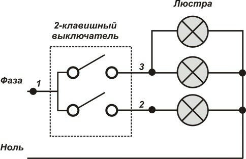 Figura 4. Schemat połączeń dvuhklavishnogo przełącznik do żyrandola