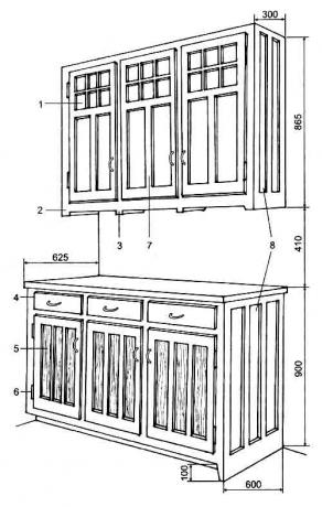 Typowy projekt ściany kuchennej z umieszczeniem szafek
