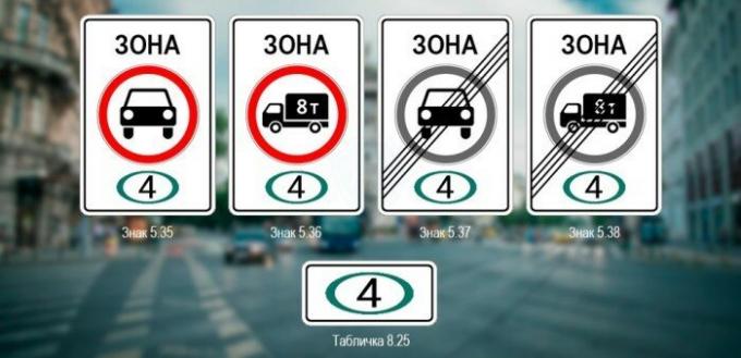 Są to znaki. / Zdjęcie: autotonkosti.ru.