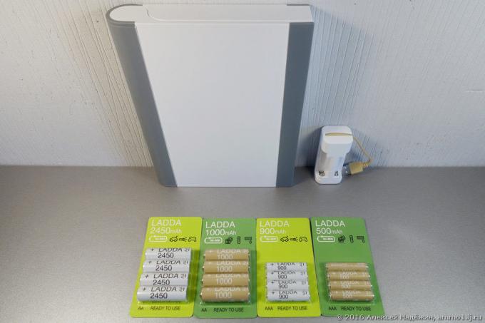 Nowe baterie i ładowarki IKEA
