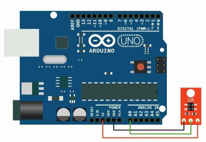 Jak korzystać z analogowych czujników z Arduino?